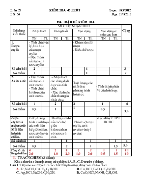Giáo án Tuần 29 - Tiết 57 Kiểm tra 45 phút môn hóa học 9
